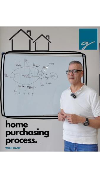🏡✨ Dreaming of your own home?

Our Head of Finance, Hany, simply breaks down the home loan process step by step! 💰

Watch now and make your homeownership journey smoother with GetMyLending!

#GetMyLending #HomePurchasingProcess #HomeLoansMadeEasy #FinanceWithHany